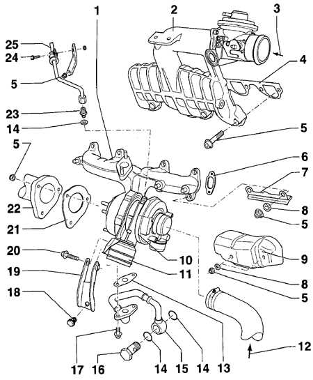 5.2 Снятие и установка выхлопной системы Volkswagen Golf IV