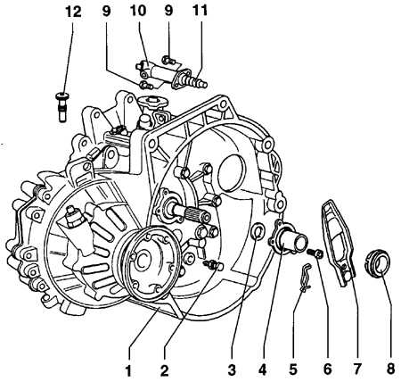 7.0 Сцепление Volkswagen Golf IV