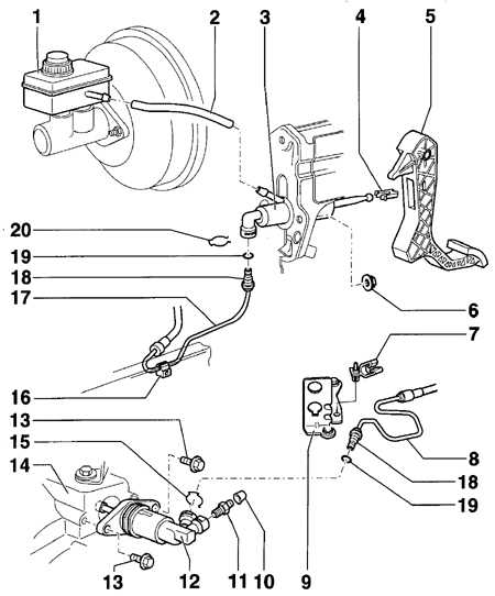 7.0 Сцепление Volkswagen Golf IV