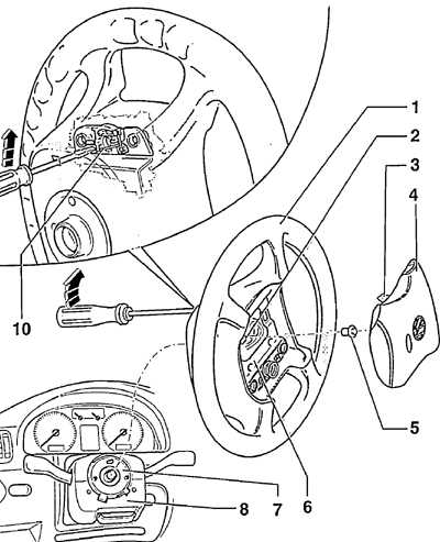 10.2 Снятие и установка рулевого колеса Volkswagen Golf IV
