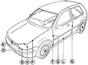 13.0 Кузов Volkswagen Golf IV