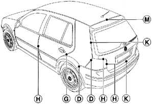 13.0 Кузов Volkswagen Golf IV