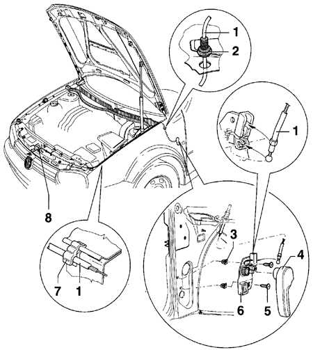 13.12.1 Замок капота Volkswagen Golf IV