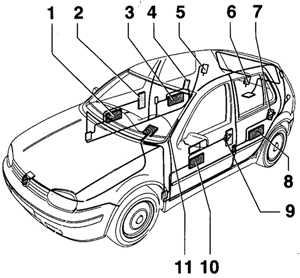 13.15.12 Система центральной блокировки замков Volkswagen Golf IV