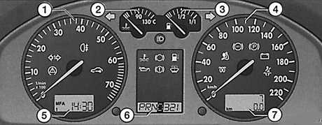 1.1.27 Контрольные приборы Volkswagen Passat B5