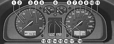 1.1.28 Контрольные лампы Volkswagen Passat B5