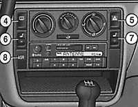 1.1.33 Выключатели и переключатели Volkswagen Passat B5