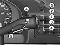 1.1.36 Стеклоочистители и стеклоомыватели Volkswagen Passat B5