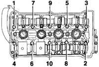 3.4.2 Головка блока цилиндров Volkswagen Passat B5