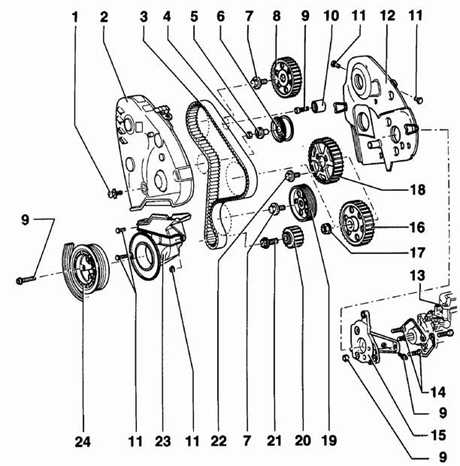 3.5.1 Дизельный двигатель 1,9-I-TDI Volkswagen Passat B5