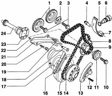 3.6.1 Двигатель 2,3-I-VR5 Volkswagen Passat B5