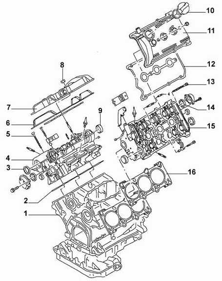 3.7.2 Снятие и установка головки блока цилиндров Volkswagen Passat B5