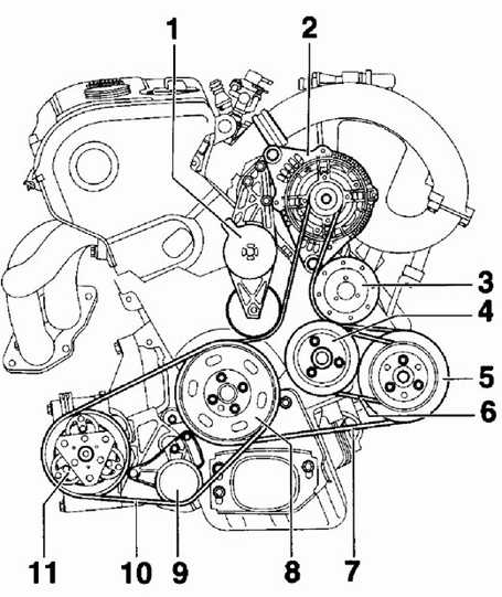 3.7.5 Снятие и установка поликлинового ремня Volkswagen Passat B5