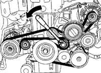 3.7.5 Снятие и установка поликлинового ремня Volkswagen Passat B5