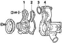 4.7 Водяной насос (двигатели 1,8-I и 1,6-I ADP) Volkswagen Passat B5