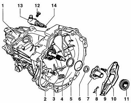 8.0 Трансмиссия Volkswagen Passat B5