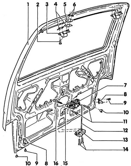 9.5 Задняя дверь Volkswagen Transporter