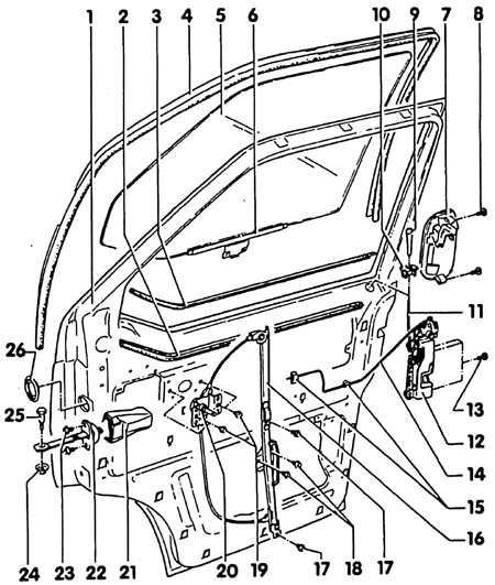 9.7.1 Передняя дверь Volkswagen Transporter
